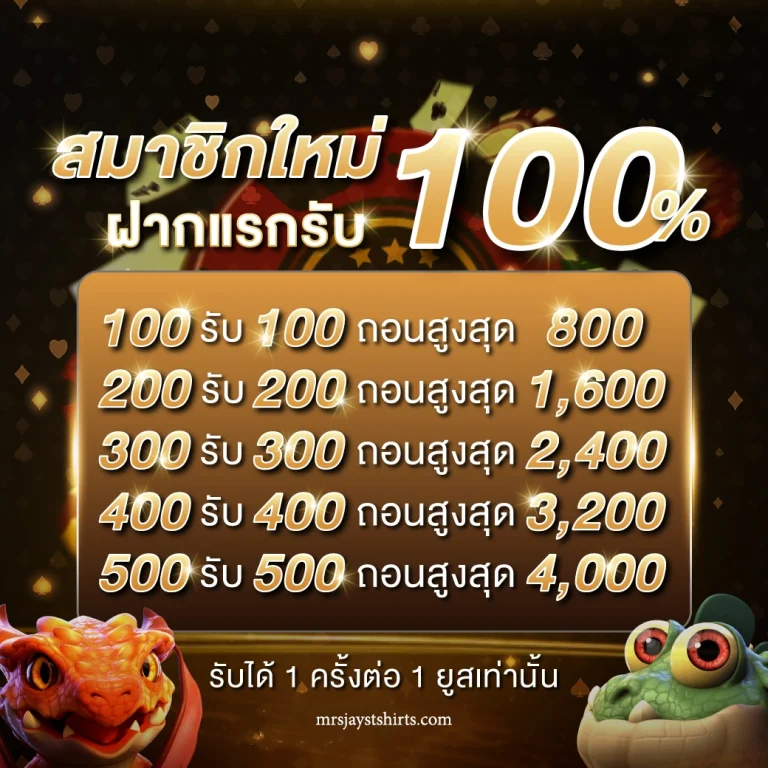 เว็บdcclubs88